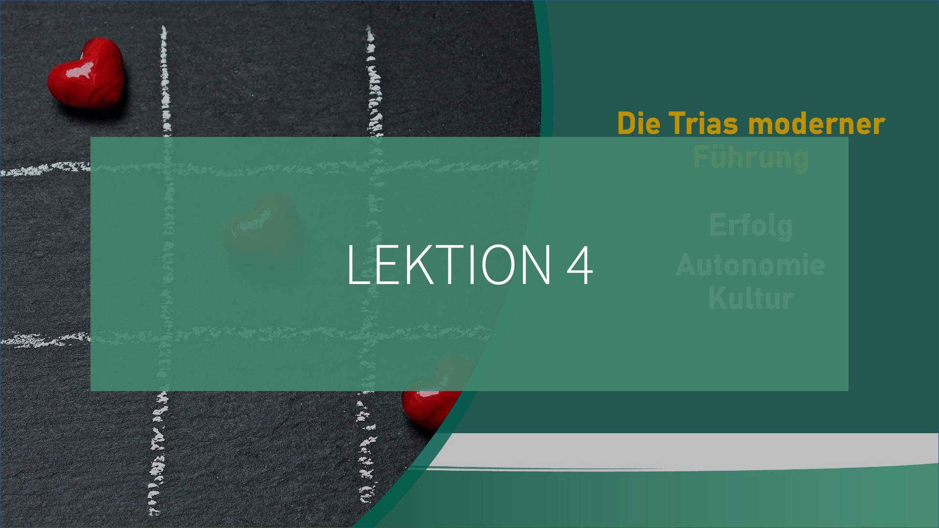 Future Fit Leadership - Modul 4 - Lektion 4: Die Trias moderner Führung